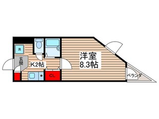 フローレンス根本の物件間取画像